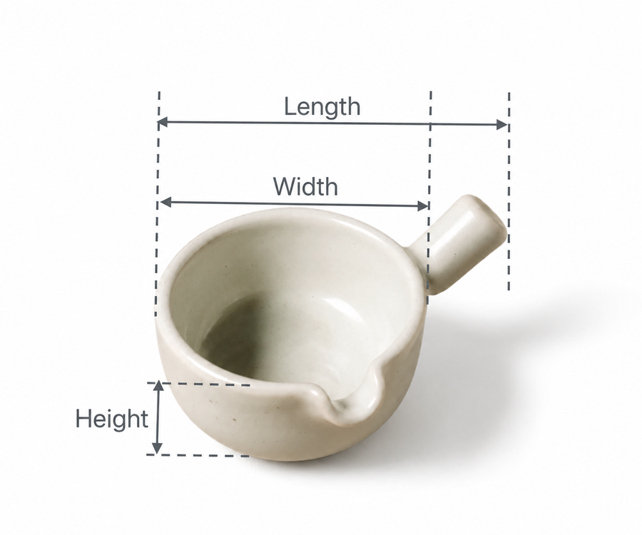 Size guide diagram